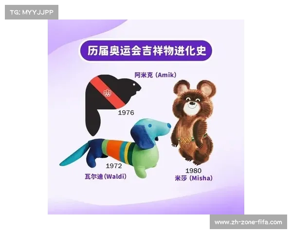 探索奥运会历史上最恐怖吉祥物的设计源由与公众反应 探索奥运会历史上最恐怖吉祥物的设计源由与公众反应
